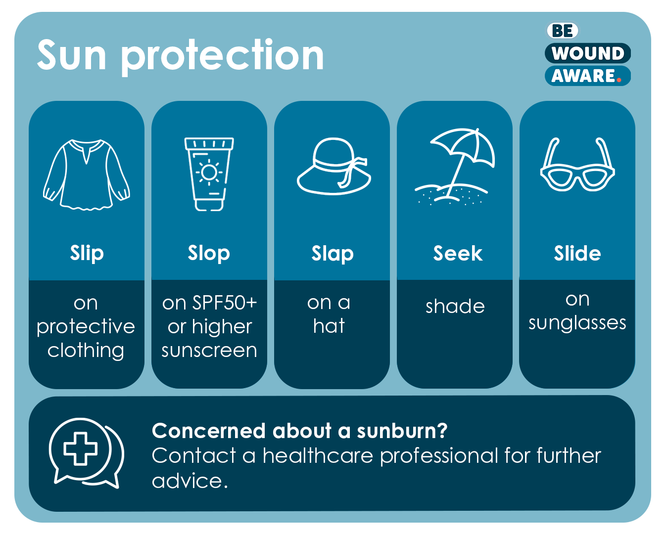 Slip Slap Slop Seek Slide